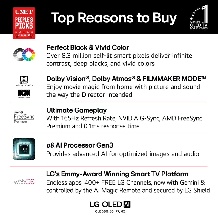 65 Inch Class LG OLED AI B6 4K Smart TV 2026